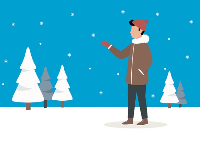 MBTI性格测试完整版