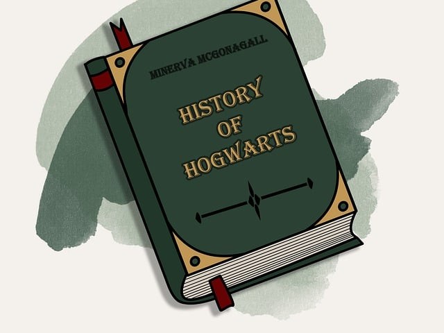 霍格沃茨学院分院测试中文版