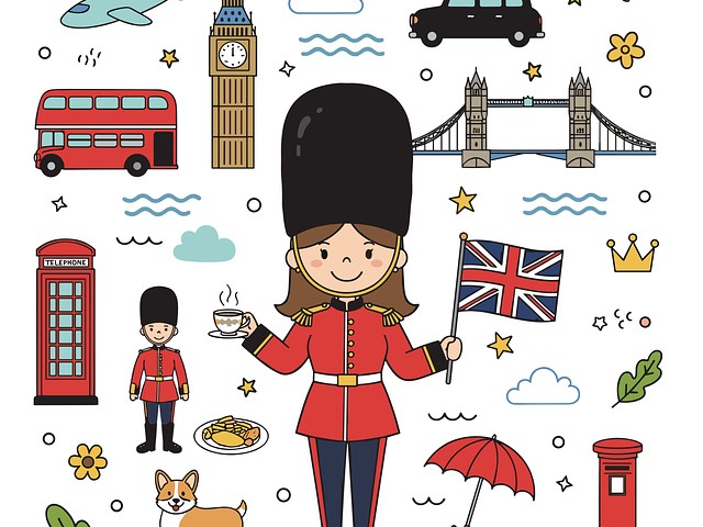 大五职业性格测评