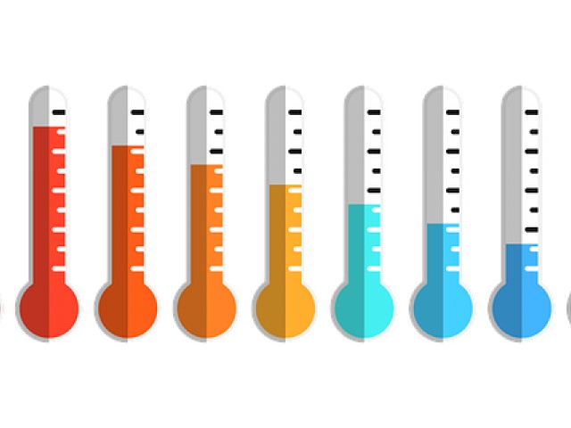 abo溶血测试指标